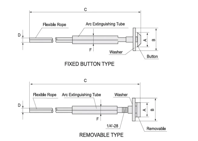 11-36kv High Voltage K Type Expulsion Fuse Link