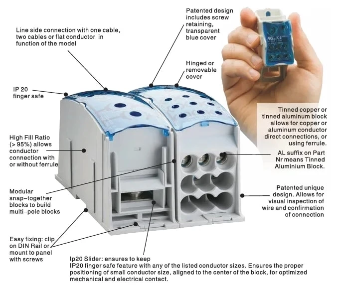 New Design Al Alloy Contact Ukk 630a High Current Din Rail Terminal Block