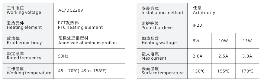 Small semiconductor heater RC016 PTC distribution cabinet constant temperature dehumidification moisture-proof dew prevention