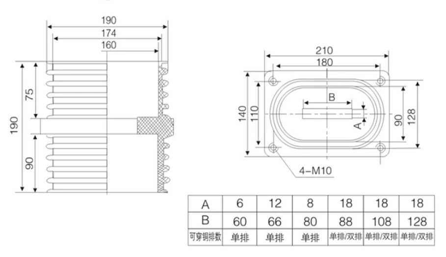 TG3-10Q/110*180 high-voltage insulated wall-penetrating bushing middle-placed cabinet