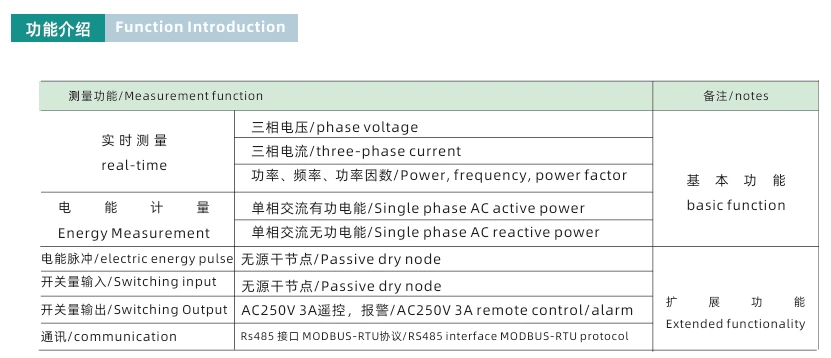 Single-phase smart power meter, current and voltage combination meter RS485, digital display current, voltage, and power meter, frequency display meter.