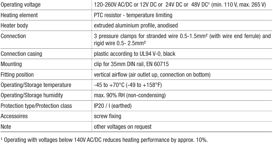 PTC semiconductor heater HG140, power range 25W to 150W, aluminum alloy heater for dehumidification inside cabinets, PTC heating core