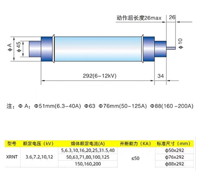 High-voltage current-limiting fuses XRNT for 10kV and 35kV with high breaking capacity