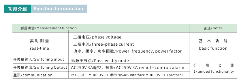 Three-phase current, voltage, energy LCD multifunctional power meter, digital display power, frequency, and power factor, 485 communication meter