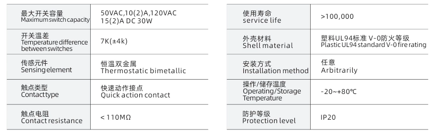 Thermostat ZRO011-NONC fan control temperature regulator mechanical switch counter-top distribution box thermostat temperature controller