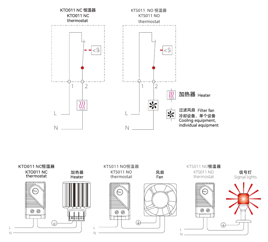 Thermostat KTO-NC fan control temperature controller mechanical switch counter machine distribution box thermostat temperature regulator