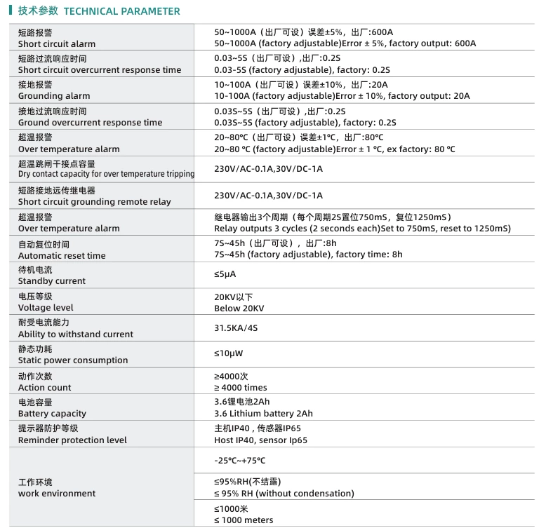ETL-5 fiber optic temperature measurement fault indicator for 10kV high-voltage cable loop cabinet, used for ground short circuit detection.