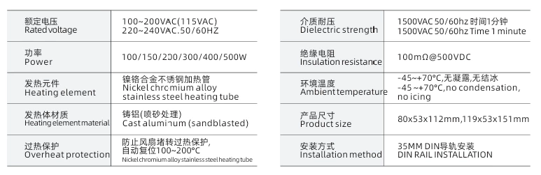 Fan heater HVL031 with power options of 100W, 150W, 200W, 300W, and 400W, equipped with an electrical cabinet and PTC dehumidifying heating plate.