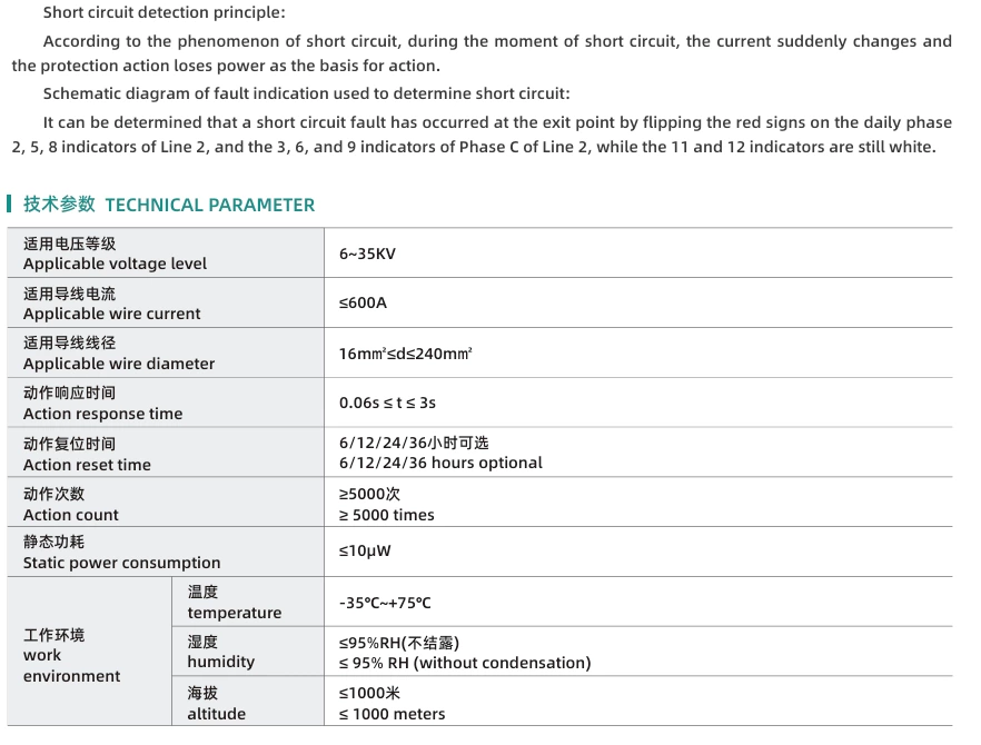 Four-in-one retractable overhead fault indicator JDX grounding locator