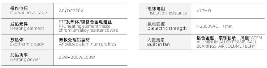 Aluminum alloy heater with fan, power range 25-200W, PTC temperature control cabinet, constant temperature dehumidification, moisture-proof, anti-condensation, 500W