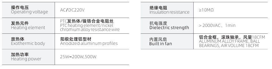 DJR-L150S aluminum alloy heater with fan, distribution cabinet heater, dehumidification inside the cabinet, PTC heating core