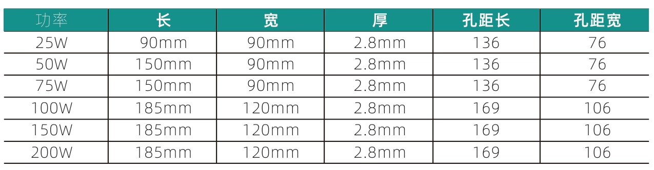 JRD-G silicone rubber heater, 25~300W silicone rubber heater, electrical cabinet heating, ultra-thin heating sheet