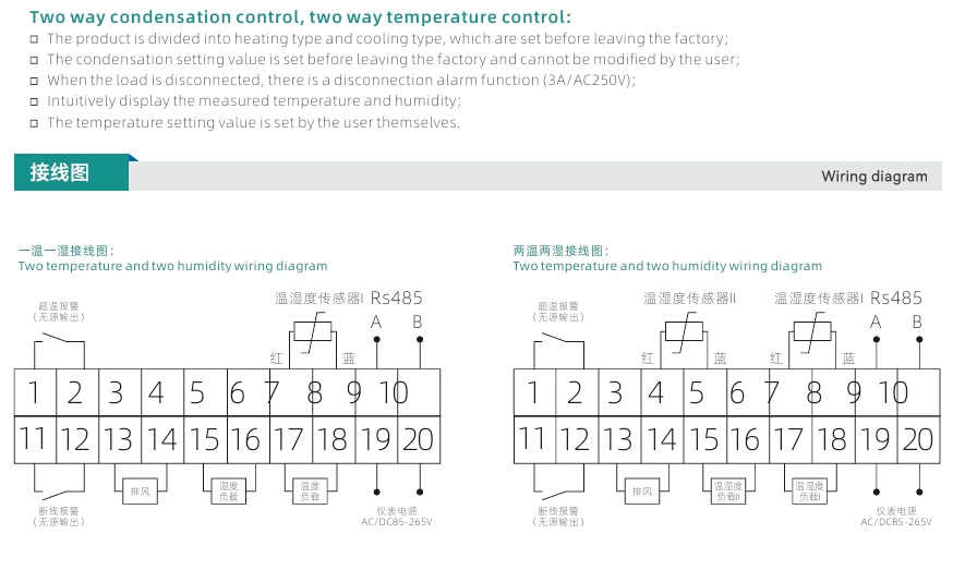 High-precision temperature and humidity controller W2S2K-ZSX-F(72) embedded intelligent temperature controller for moisture removal in high-voltage distribution cabinets, one or two-channel control