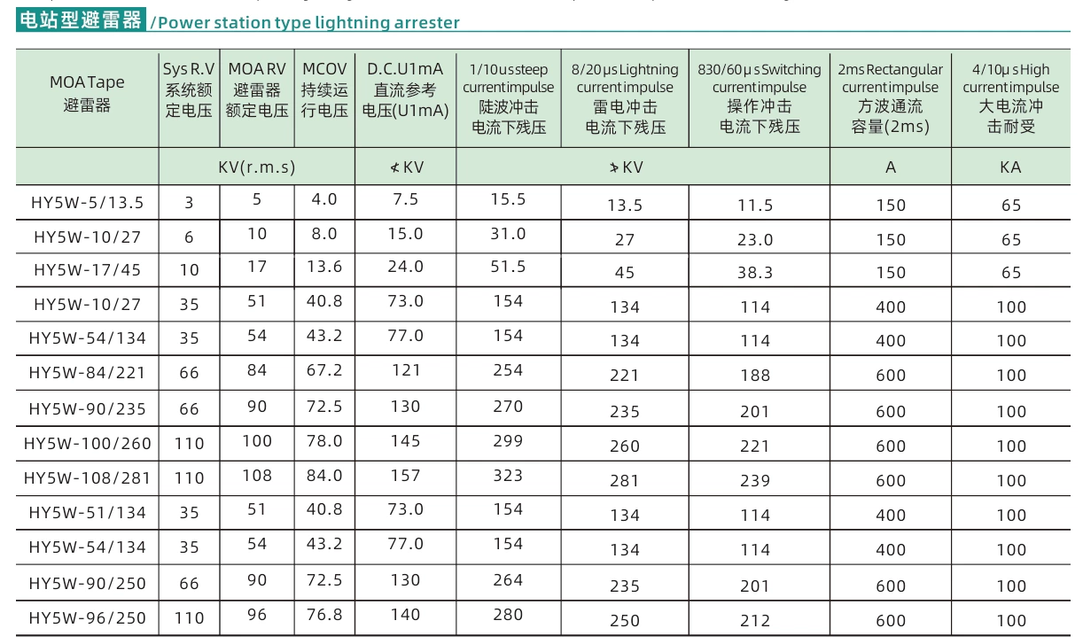 10kV zinc oxide arrester HY5WS-17/50 distribution type HY5WZ-17/45 high-voltage composite type arrester
