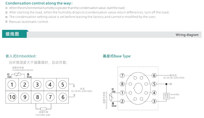 SK-G intelligent temperature and humidity controller, one-channel dew condensation controller for high-voltage distribution cabinets and boxes, heating/cooling type